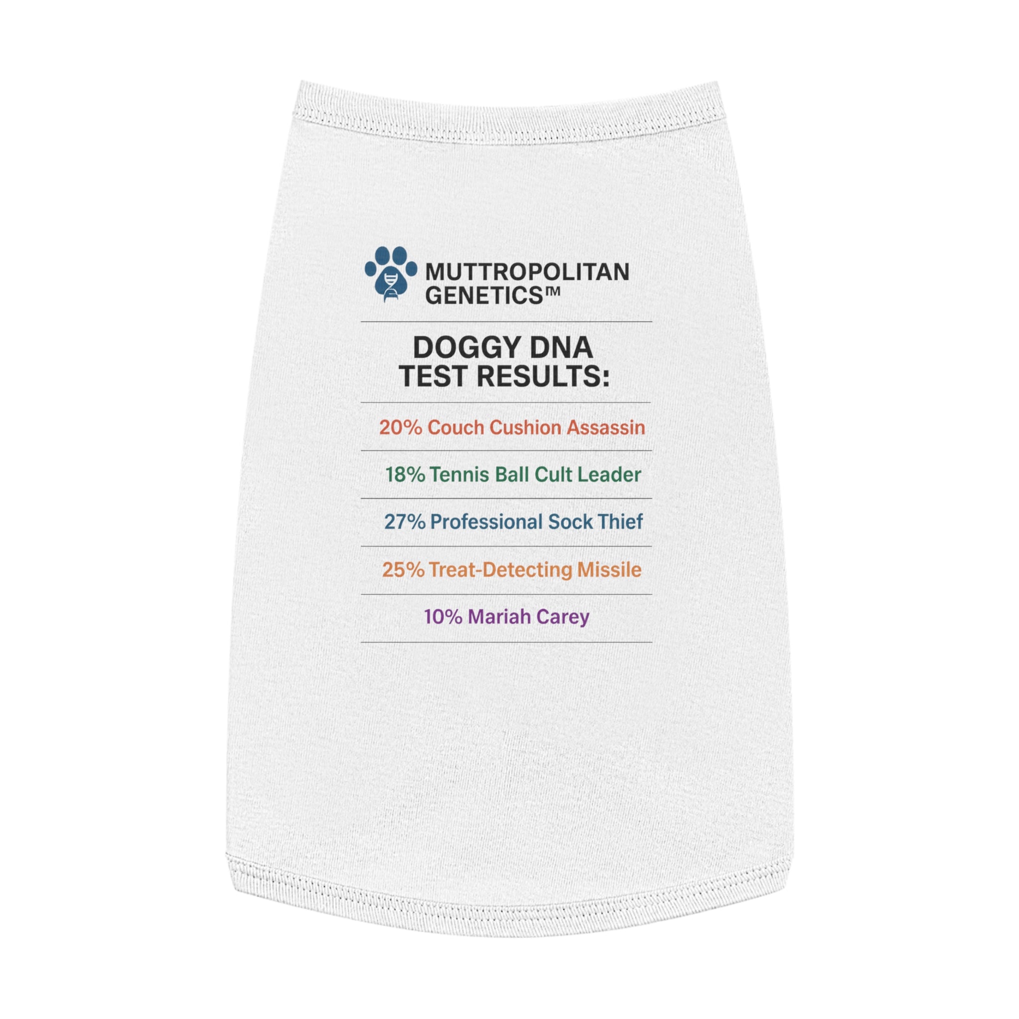 Doggy DNA Test Results Pet Tank Top Version 2 -- Funny Gift For Dogs and Dog Owners